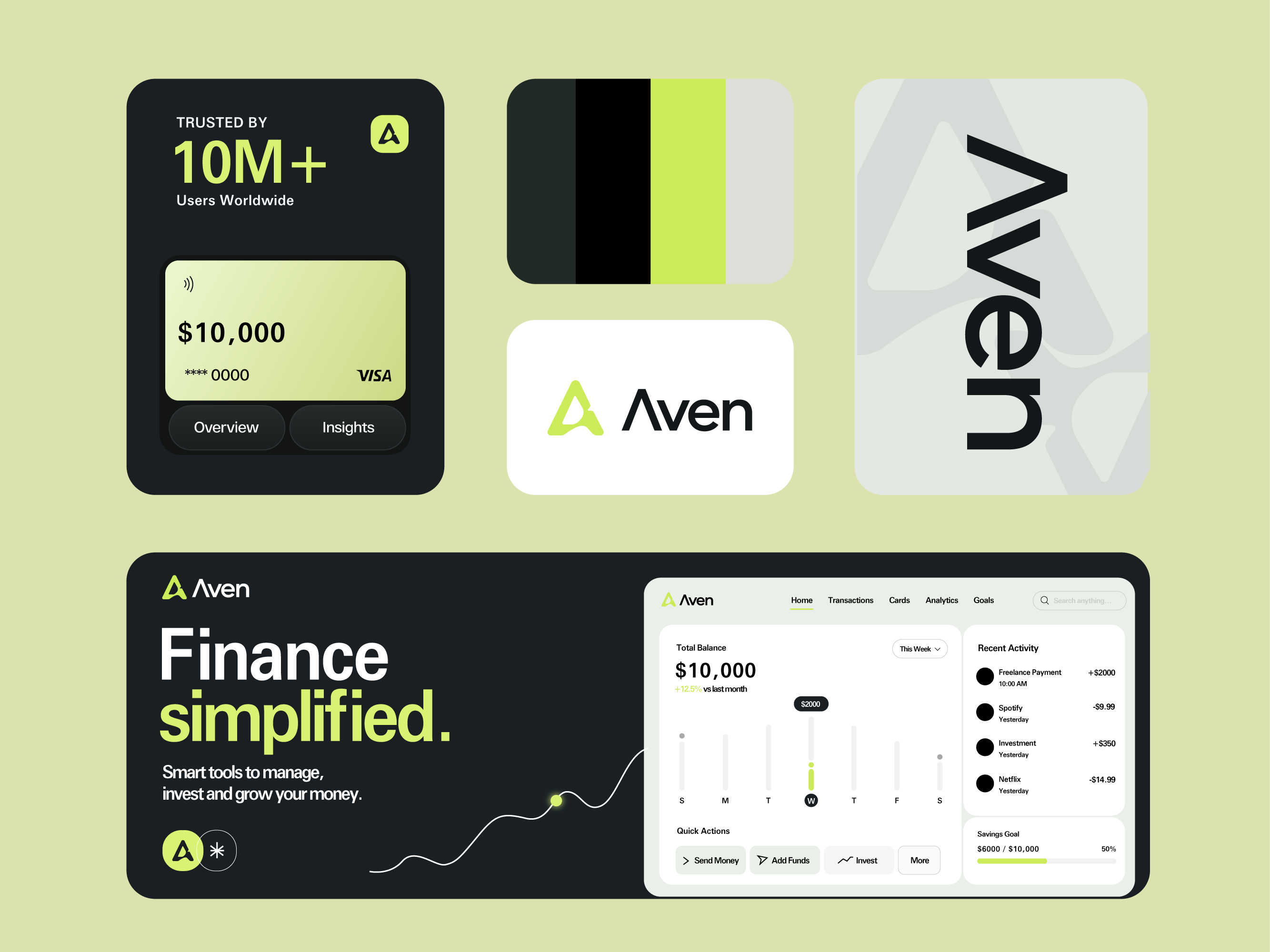 Aven Branding
